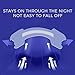 Nasal Strips,Clear Nasal Strips with Box(66mm*19mm) (120)