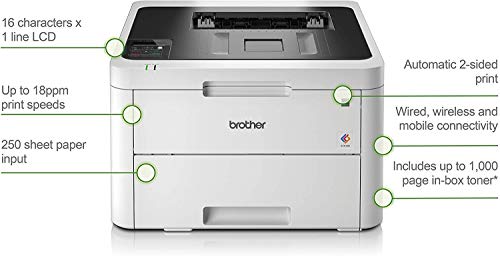 BROTHER HL-L3230CDW Colour LED Laser Printer with automatic 2-sided printing and wireless connectivity. 24ppm Mono and Colour, 250 sheets capacity - Image 2