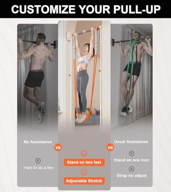 Pull Up Assistance Bands, Upgrade Pull Up Bands Assistance Bands with Foot Plate, Resistance Bands for Pull Ups, Heavy Duty Resistance Bands Match Pull Up Bar for Doorway