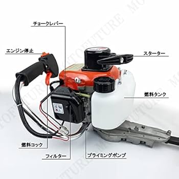 Amazon | MOTOFUTURE ガソリン エンジン式 ヘッジトリマー 刈り刃