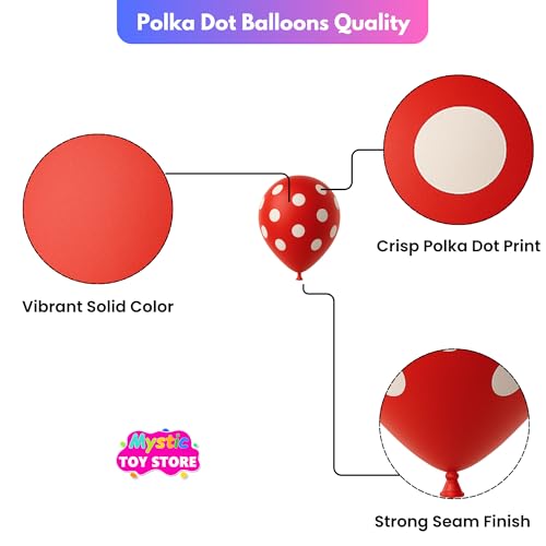 Image of 30 Pcs Polka Dots Balloons for Birthday Decoration Items Anniversary Baby Shower Girls Year With Multicolor Latex Transparent Metallic Balloon Happy Birthday Decoration Set Kit Combo