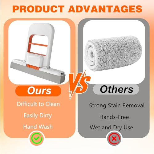 Image of Jig-Tik Mini Foldable Desktop Mop | Self-Squeeze PVA Sponge Head for Wet & Dry Cleaning | Portable Handheld Cleaner for Kitchen, Bathroom, Glass, Windows, Cars & Small Spaces | 2 Gap Brushes