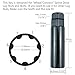 WHEEL CONNECT Lug Nuts Key for Spline Drive Lug Nuts and Bolts, 7 Points Socket ，21 mm (13/16”) & 22 mm (7/8”) Hex,Black Finish.