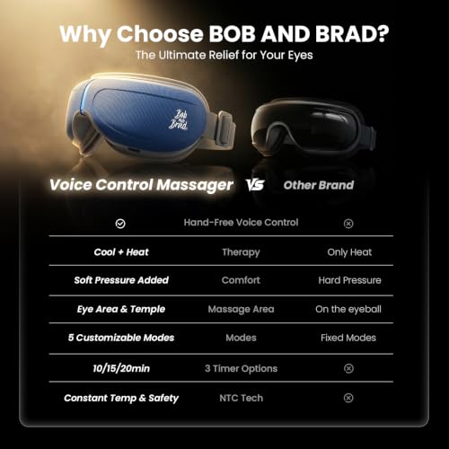 BOB AND BRAD Eye Massager with Heat and Cooling