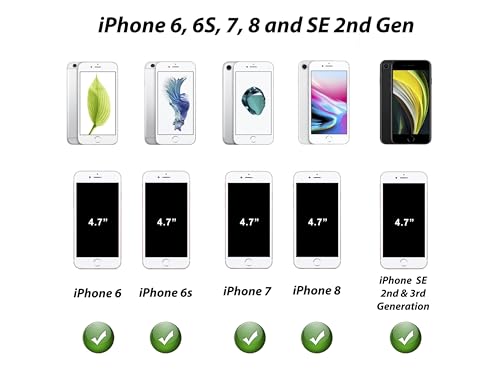 Coque iPhone SE anti-chute intégrale pour éviter de briser votre écran - 3
