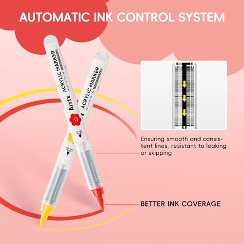 Arrtx 60 Colors Direct Liquid Ink Acrylic Marker, Brush Tip Coloring Drawing Cartoon Anime Comic, Art Supplies for Stone, Glass, Egg, Wood, DIY Crafts image 12