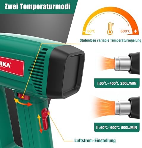 Bild 2 - HYCHIKA 1800W Heissluftpistole Kit, 60℃- 600℃ Stufenlos variable Temperatur, Überlastungsschutz, mit 6 Düsen, ideal zum Entlacken, Erwärmen und Schrumpfen