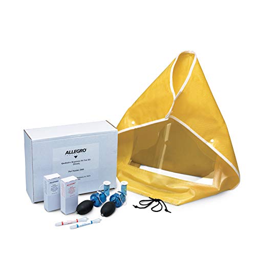 Sweet Fit Test Kit