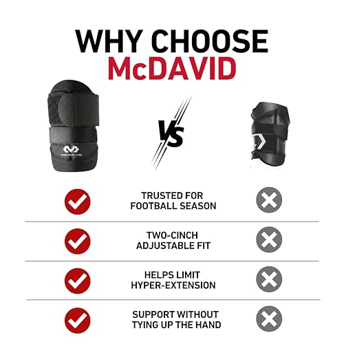 McDavid Adjustable Wrist Brace