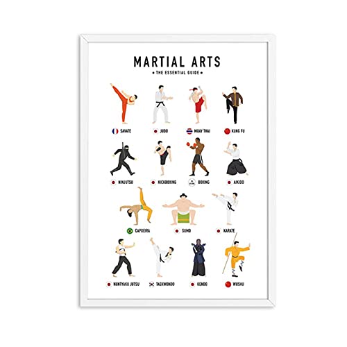 YQQICC Martial Art Lovers Poster Guide Canvas Painting Taekwondo Karate Muay Thai Sumo Wall Picture for Living Room Home Decor-40x60cm Unframed