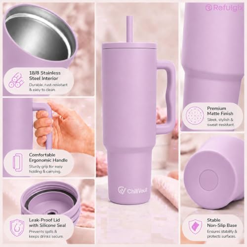 Image of REFULGIX ChillVault 1200ml Stainless Steel Tumbler | Double-Wall Insulated Travel Mug with Handle, 2 Straws & Leak-Proof Lid | Keeps Drinks Hot & Cold | Laviander