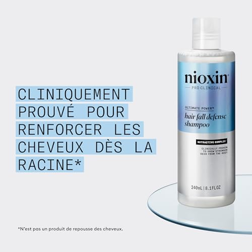 Nioxin Shampoing Antichute au Sandalore™ - Soin Intensif pour lutter contre la chute des cheveux - 240ml – vue 2