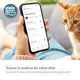 Philips Pet Distributore Automatico di Cibo con Videocamera e App, 4.5L - 6
