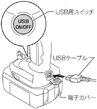 Makita ML807 USB Charging Diagram