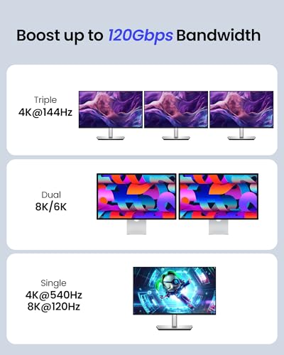 Image of Silkland 80Gbps USB 4 Cable for Thunderbolt 5 Cable 4FT, [USB-IF Certified] 120Gbps Bandwidth for 16K /Dual 8K, 240W, Braided USB C Video Cable Compatible Thunderbolt 4 /5, SSD, MacBook M4 Pro,Dock,eGPU
