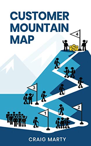 Customer Mountain Map: How To Get More Customers, Easier and With Less Effort.