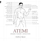 Atemi: Origins, Theory, and Application