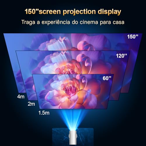 Sensibo Mini Projetor Portatil, Smart Android11, Full HD/4K/1080p, 10000 Lumens, 5G/WiFi6/BT5, 90° G