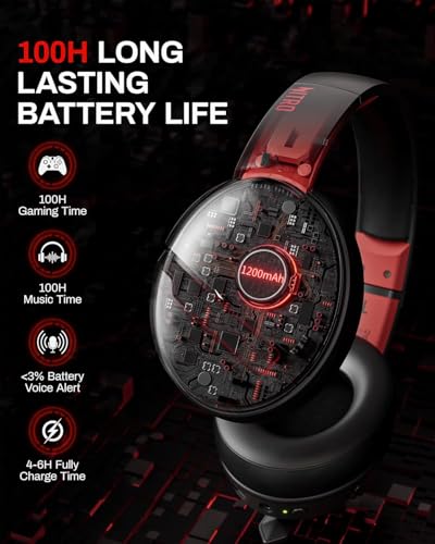 acer Wireless Gaming Headset K2 の商品画像 6