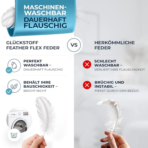 Glückstoff® Feder- und Daunendecke 200x220cm Daunen Federn Ganzjahresdecke – Ansicht 5
