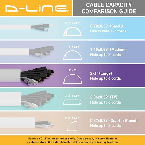 Image of D-Line Half Round Cord Hider, Patented Cable Cover, Hide TV Wall Mount Wires, Raceway for Cords, Decorative Wire Covers, Paintable, Adhesive Cable Concealer, 2in W x 1in H x 39in L, Gray