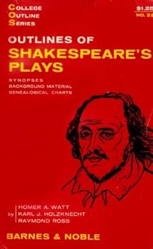 Paperback College Outline Series Outlines of Shakespeare's Plays Book