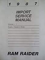 Ram Raider Import Service Manual 1987 Electrical Heater & Air Conditioning B00E1NVMA4 Book Cover