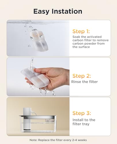 Image of 6 Pack Cordless Dog Water Replacement Filters & 6 Packs Pump Filters Sponges Compatible with Battery Operated Stainless Steel 8L Dog Water Fountain (FN-W18)