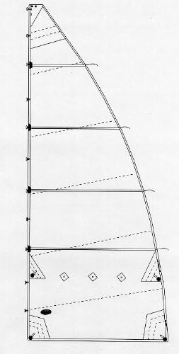 Catalina 22 Full Batten OEM Style Mainsail