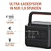 Jackery Explorer 1000 Pro,1002Wh tragbare Powerstation, Solar- und Schnellladung in 1,8 Std. 800W-Eingang, 2x1000W AC-Ausgänge, ideal für Camping und für Notfälle zu Hause