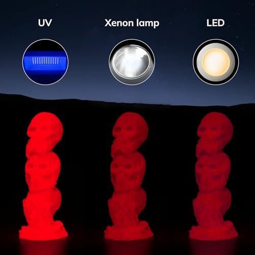 Image of AMOLEN 3D PLA Printer Filament, 1.75mm Glow in The Dark Red PLA Filament for 3D Printing, Best with UV Lamps, 1kg Spool (2.2lbs), Dimensional Accuracy + /- 0.02 mm, Fit Most FDM 3D Printers