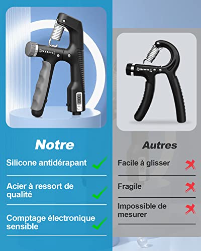 Vignette produit
