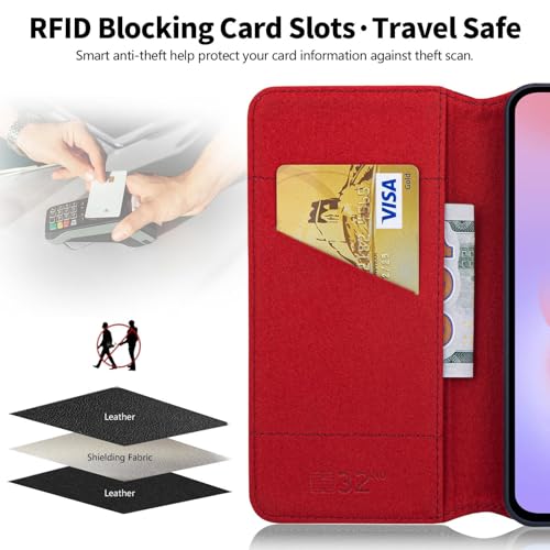 Coque Samsung Galaxy A37 5G avec blocage RFID et fente CB, l'étui portefeuille total - 3