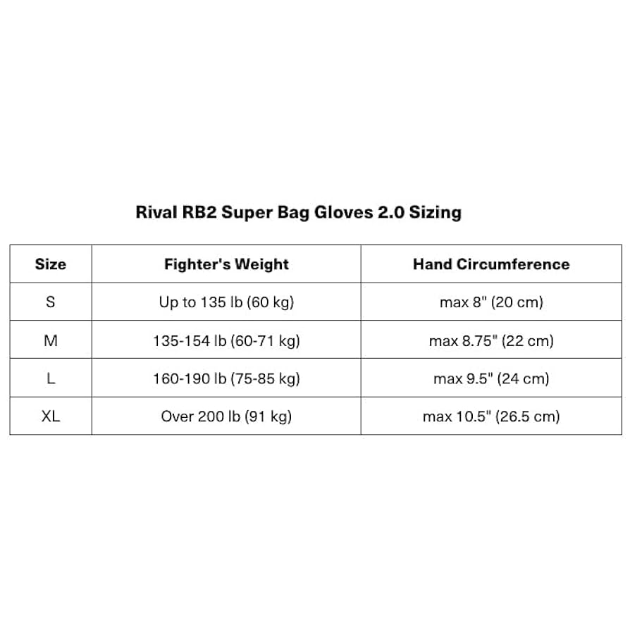 Amazon | RIVAL Boxing RB2 2.0 スーパーバッググローブ 面