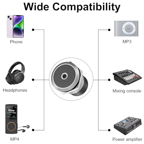 Adaptateur 3,5 mm pour casque stéréo encastrable sur bureau - 6
