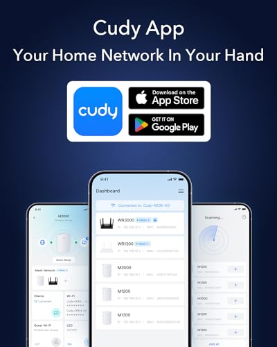 Cudy WR3000S AX3000 Dual Band WiFi 6 Mesh Router, 5 Gigabit Ethernet RJ45 Ports, 4 High Gain 5dBi Antennas, MU-MIMO, OpenVPN, Wireguard, Zerotier, Ipsec VPN, Cloud APP - Image 8