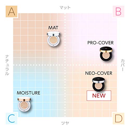 クッションファンデで肌荒れ ミシャ キルカバーは肌に悪いし不衛生 アトピーブログ化粧品美容オタク クッションファンデで肌荒れ ミシャ キルカバーは肌に悪いし不衛生 アトピーブログ化粧品美容オタク