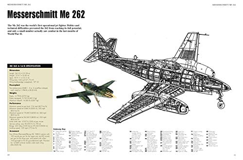 Military Jets