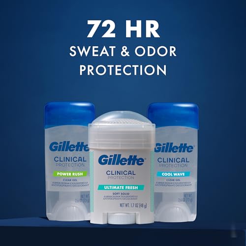Image of Gillette Clinical Antiperspirant and Deodorant for Men, 72HR Sweat & Odor Protection, Long Lasting Freshness, Anti-White Mark Technology, Clear Gel, Power Rush Scent, 1.6 oz