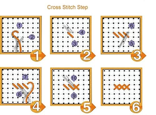 Rosyfoxes DIY Cross Stitch Kits Stamped Full Range Of Embroidery Starter Kits For Beginners Diy -Printed Kits Lilac Fairy(Printed) 11Ct14.2×18.1 Inches thumb #5