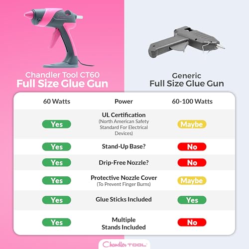 Chandler Tool T1612 Full Size Hot Glue Gun Kit thumb #3
