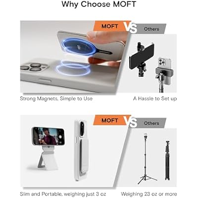 MOFT Phone Tripod Stand and Phone Case for iPhone 16 Pro Max,Angle Adjustment & Strong Magnets & MagSafe Compatible MOVAS Invisible Selfie Stick Tripod, Misty Cove