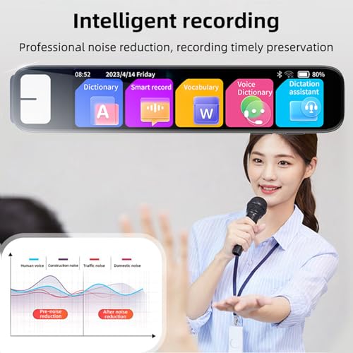 Image of Scan Sense Pen, Scansense Ai Smart Pen, Instant AI Answers for Math, History & More, Offline Translation 60+ Languages for Camera, Bluetooth, Music & File Storage (1 PCS)