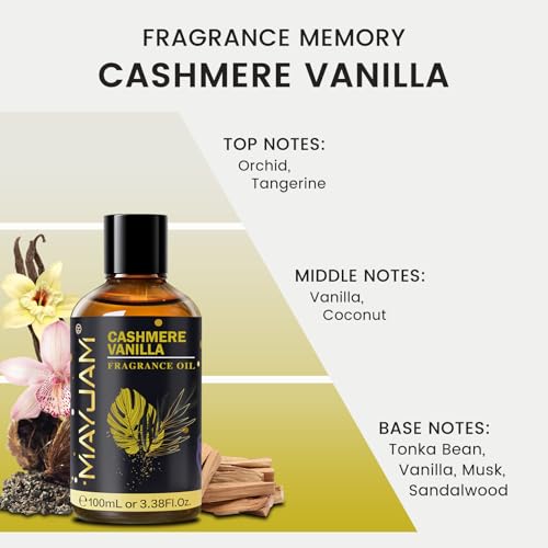 Cashmere Blends For Durability