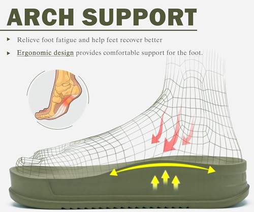 Image of KuaiLu Mens Casual Sandals with Comfortable Orthopedic Arch Support Summer Beach Walking Shoes Cushion Slides Slip on Indoor Outdoor