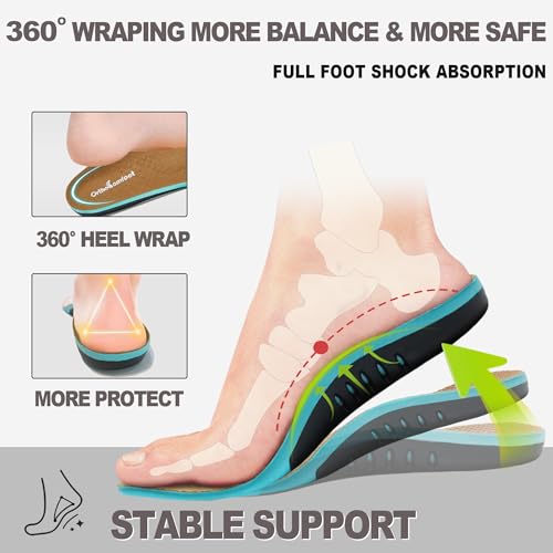 OrthoComfoot Plantar Fasciitis Shoe Insoles, Arch Support Insoles for Women & Men, 220+ lbs Heavy Duty, Athletic Gel Shoe Inserts, Pain Relief & Comfort, High Arch Support, Size Options Available2