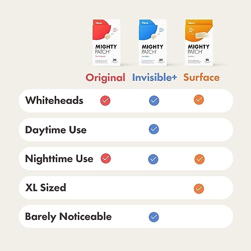 Mighty Patch Original Spot Patches by Hero Cosmetics, Day & Night Time Acne Treatment, Clear Spot Remover Hydrocolloid Patches, Anti Acne Dots, Spot Treatment Pimple Stickers - 36 Patches