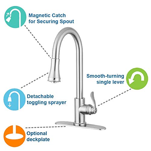The 14 Best Pacific Bay Kitchen Sink Faucets of 2024 [Verified