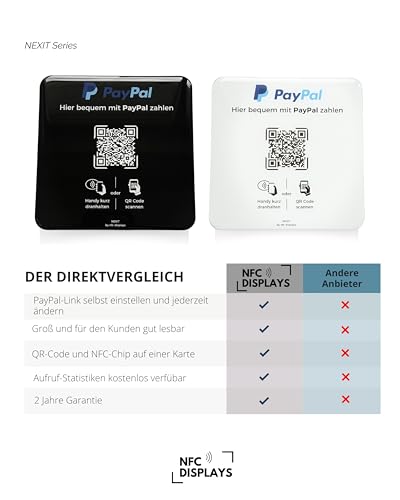 Karte/Schild für PayPal-Zahlung mit QR-Code und NFC (12x12cm selbstklebend) - weiß