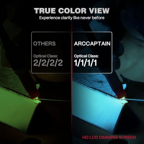 Image of ARCCAPTAIN Welding Helmet Auto Darkening, 1 /1 /1 /1 True Color Welding Hood, 4 Arc Sensor 1 /25000s Response Time Solar Powered Weld Hood Helmet, Glossy Black